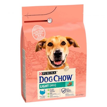 Dog Chow Light Pulyka 14kg