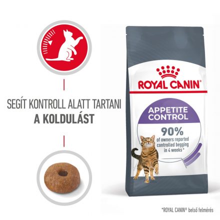 Royal Canin Appetite Control Care 2kg